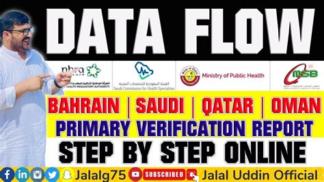 dataflow status|data flow sign in ksa.
